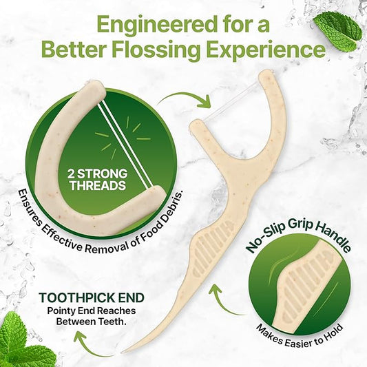 Biodegradable Floss Picks (200-Pack) - Eco-Friendly Plant-Based Dental Flossers for Tight Teeth - Plastic-Free, Mint Flavored, Ergonomic Design for Sensitive Gums