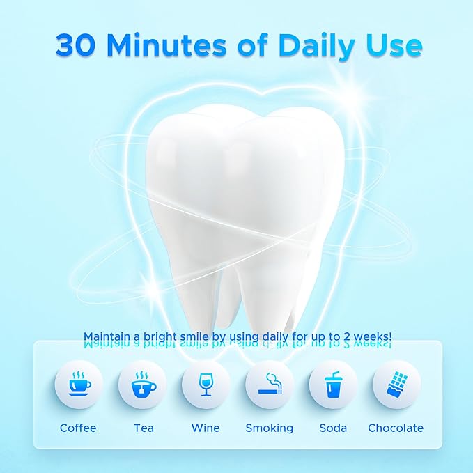 Luelli Teeth Whitening Pen, 20+ Uses - Travel Size Professional Tooth Whitener Serum, Extra Strength Organic Teeth Bleaching Gel for Sensitive Teeth, Instant Stain Removal, Simply White Smile, 4 Count