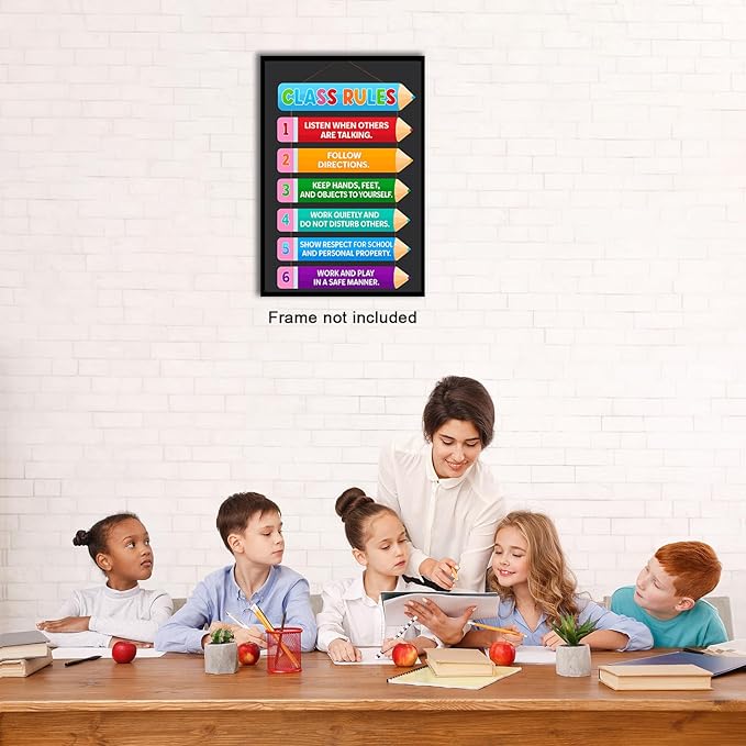 Colorful Classroom Rules Poster – Educational Motivational Wall Art for Elementary, Preschool, Kindergarten, Middle School – Back to School Teacher Supplies and Classroom Decorations 24x36 in Unframed