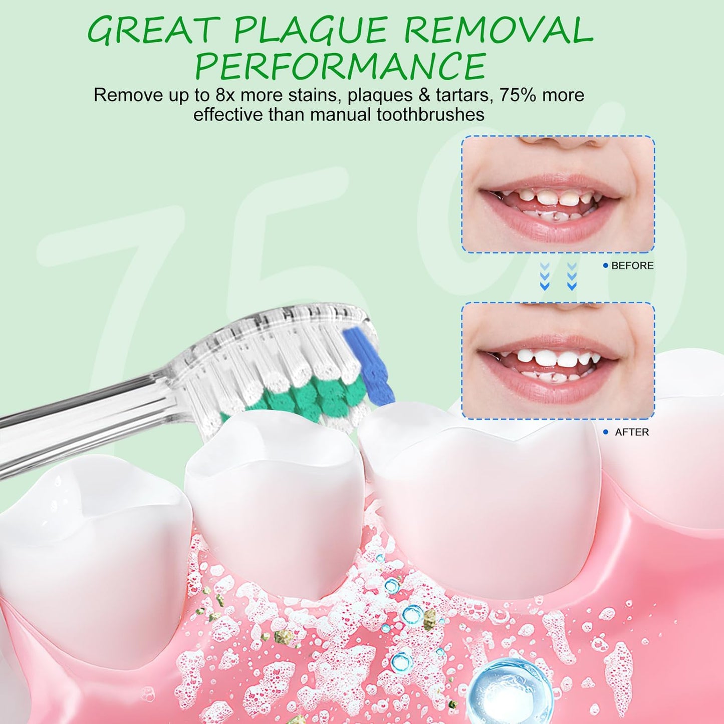 Teeteck 5 Pack Kids Toothbrush Replacement Heads Compatible with SEAGO SG513/SG977/SGEK6, DadaTech DT-K6/DT-BB1/DT-977, Brush-Baby WildOnes (Ages 18-36 Months/Green)