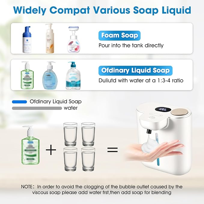 Automatic Soap Dispenser,Touchless Foaming Soap Dispenser,16.9oz/500ml Rechargeable Wall Mounted Smart Dispenser for Bathroom Kitchen,Easy for Toddlers(White)