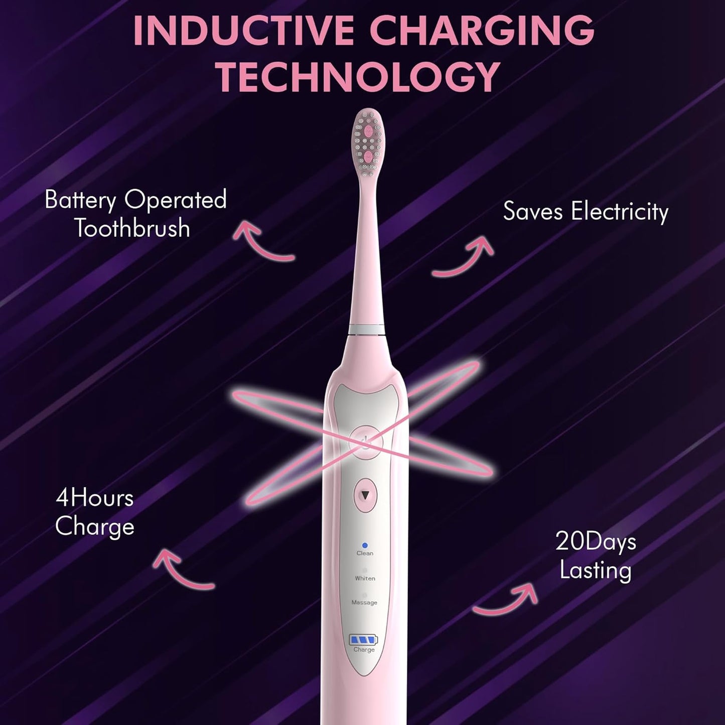Sonic Electric Toothbrush for Adults with 5 Toothbrush Replacement Heads, 3 Brushing Modes & 2 Minutes Built-in Timer, Travel Toothbrushes with Inductive Charging, Rechargeable toothbrush | Pink