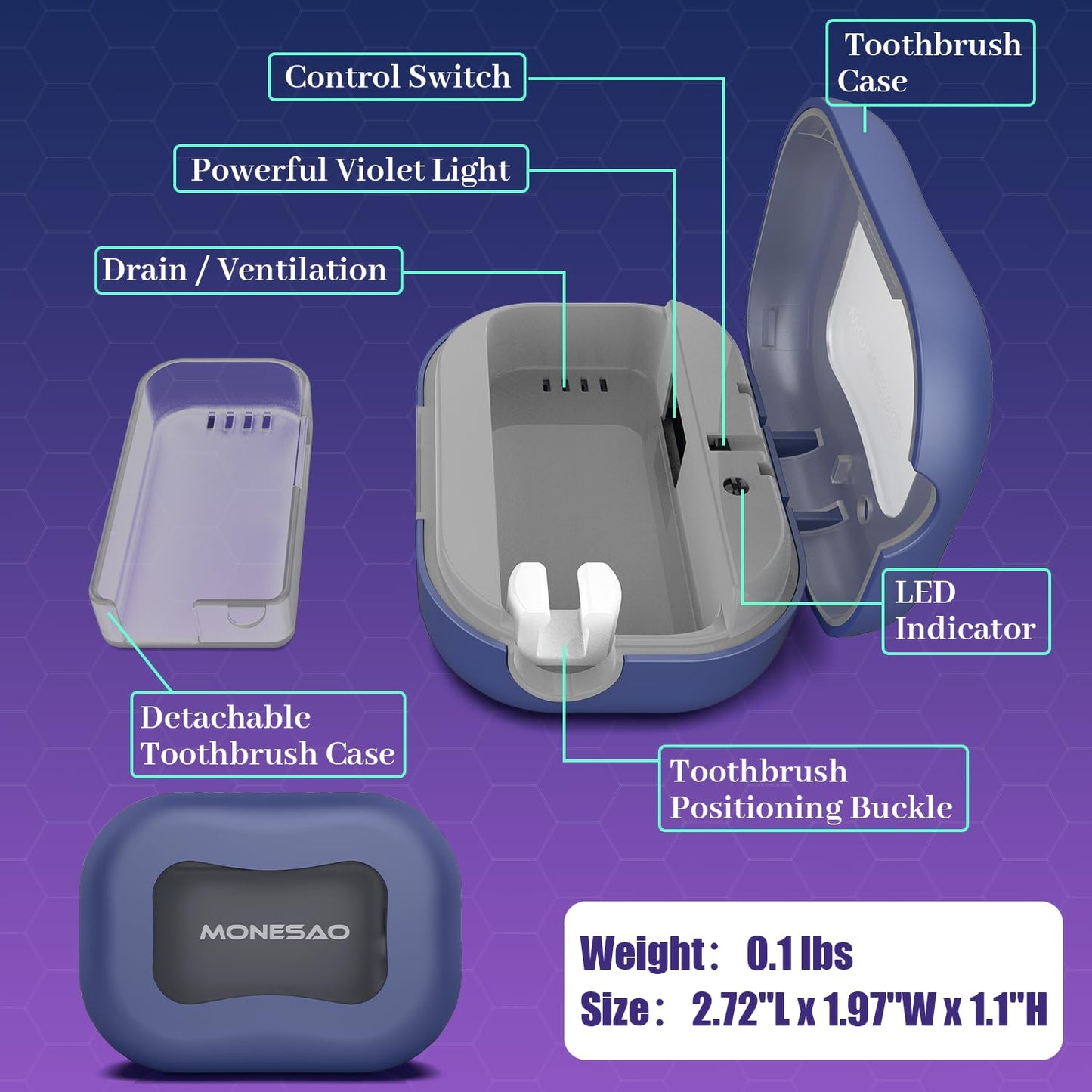MONESAO Toothbrush Sanitizer Covers, Toothbrush Case with Violet Light - Rechargeable Cleaner Case - Auto Home Travel Tooth Brush Cap Box for Any Electric and Manual Toothbrushes (Purple)