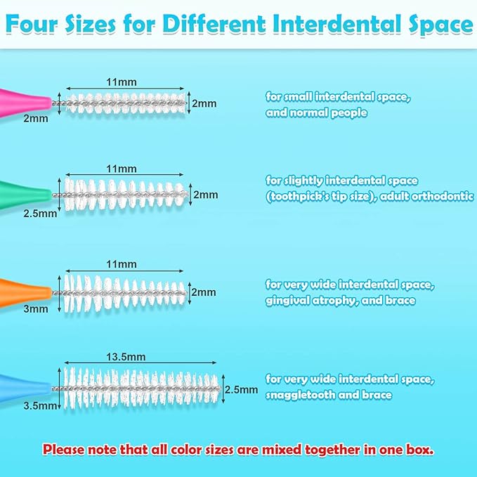Modacraft 120Pcs Interdental Brush 4 Sizes Braces Brush Toothpicks with Soft Bristles 360° Bendable Floss Heads Dental Brushes Between Teeth Gum Braces Cleaning Kit Oral Tooth Cleaning Tool