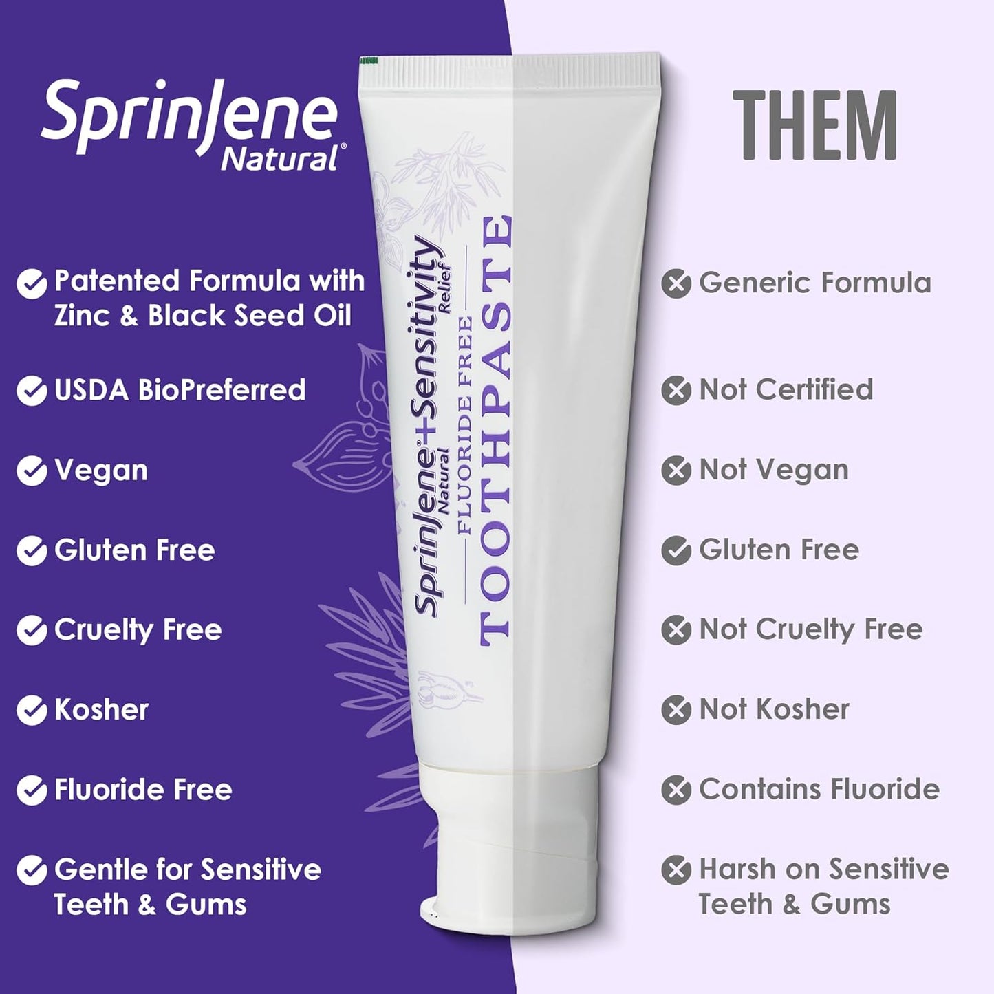 SprinJene Fluoride Free Toothpaste - Patented Natural Toothpaste with Black Seed Oil & Zinc - Made in The USA - Vegan Non Fluoride for Fresh Breath Preservative Free (2 Pack)