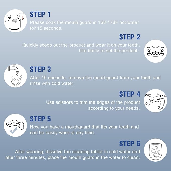 Mouth Guard for Grinding Teeth at Night, Mouth Guard for Clenching Teeth at Night Upgraded Safety EVA Material, Night Guards for Teeth Grinding, Anti Grinding Guard for Adult with 6 Cleaning Tablets