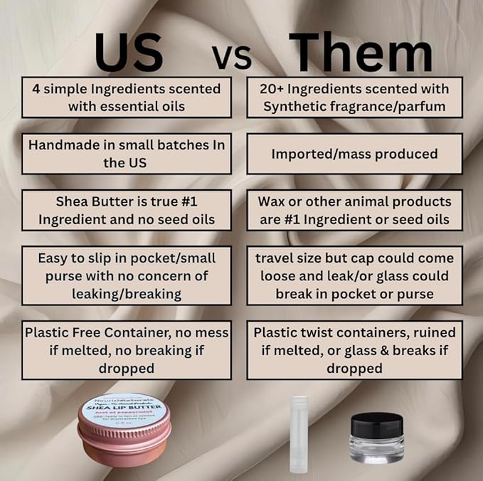 Shea Lip Butter - All Natural 4 Ingredient Lip Balm - for dry cracked lips, travel sized, ultra moisturizing vegan lip balm, for long lasting hydration, natural Peppermint scent