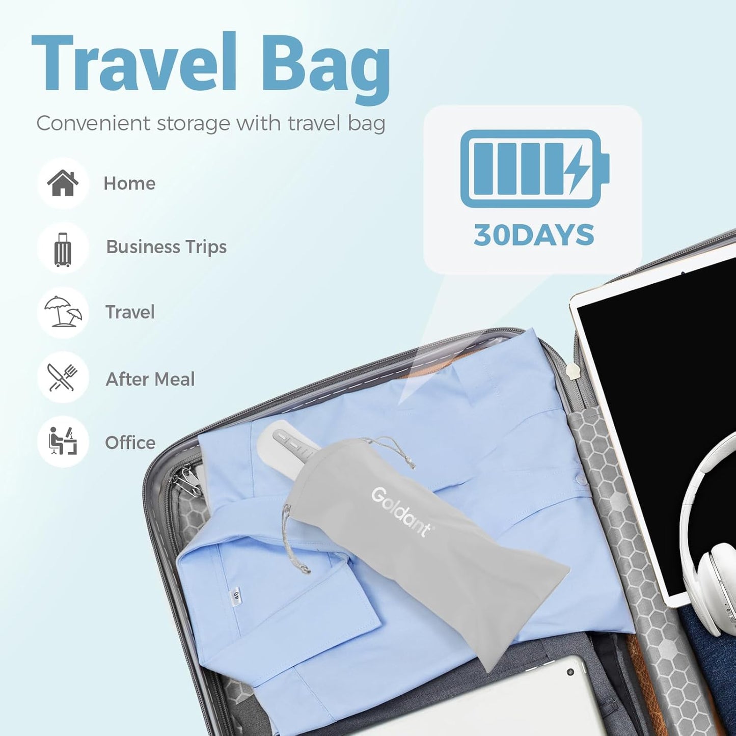 350ML Water Dental Flosser Teeth Pick with Travel Bag, 5 Modes Portable Cordless Oral Irrigator Cleaner, Electric Rechargeable IPX7 Waterproof for Home Travel Teeth Cleaning flossing (White)