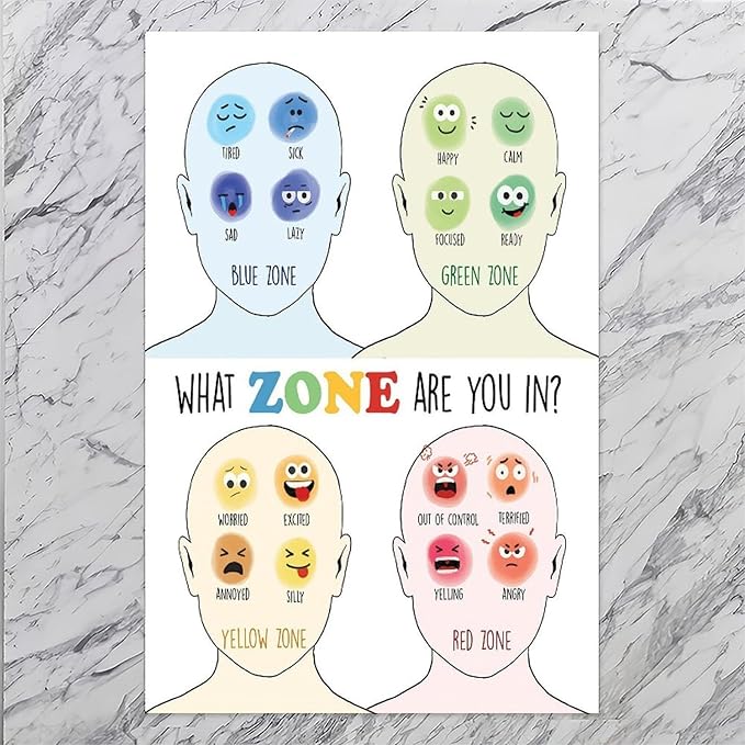 YFET Zones Of Regulation Feelings Chart Emotions Calm Corner Therapy Office Decor Classrooms Canvas Poster Wall Art Bedroom Office Room Classroom Decor Gifts Unframe 16x24inch