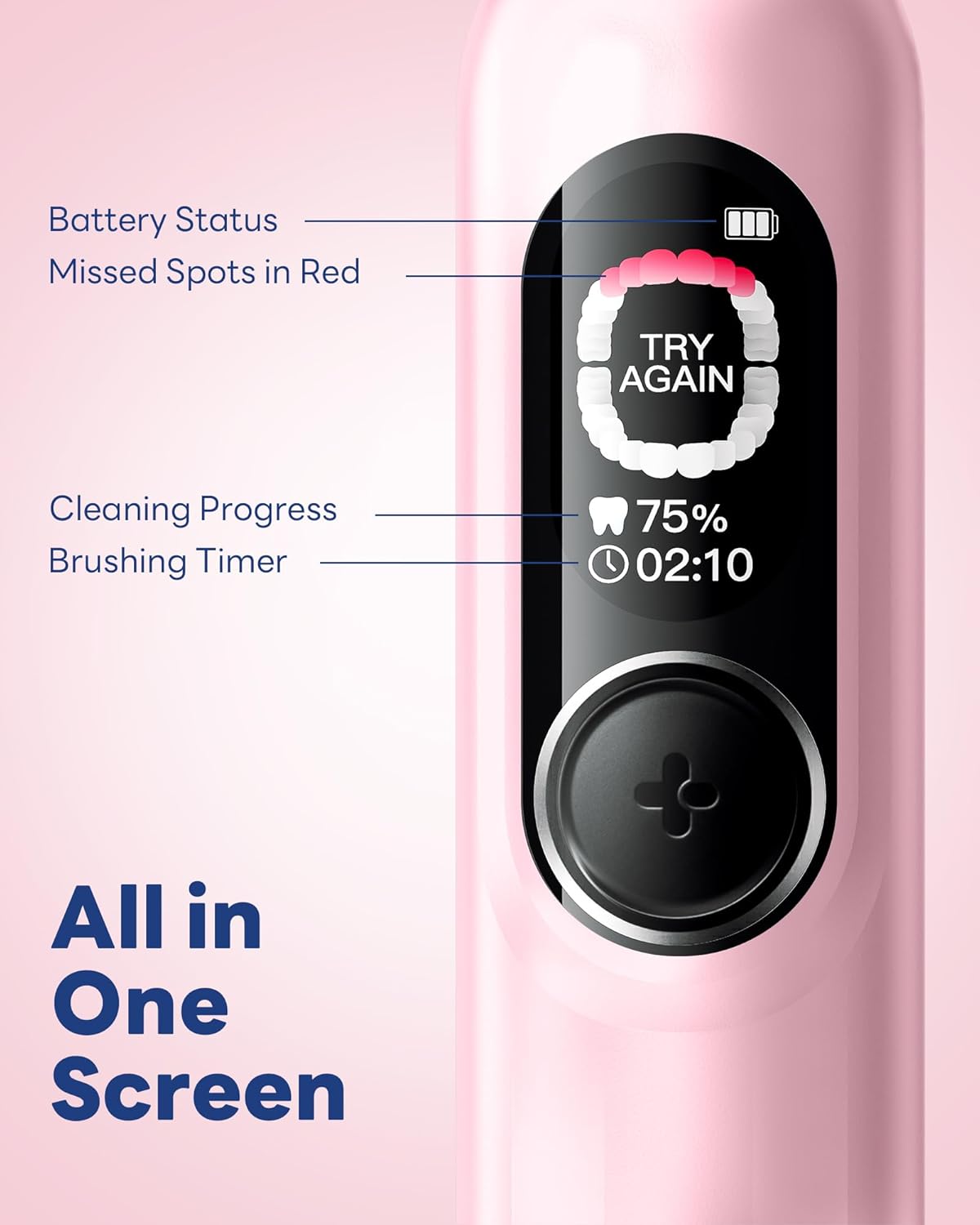 Electric Toothbrush with AI Smart Screen for Adults Kids Teens | 150-Day Battery, Real-Time Brushing Map | Whitening Mode, 3-Min Timer, Travel Case | Family Sonic Toothbrush (G5S Pink)