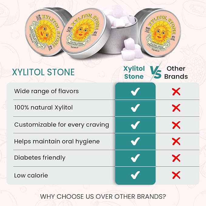 Xylitol Stone Sugar Free Candy - Vegan & Keto Friendly Unique Hard Candy Sugar-Free - 100% Natural Flavor Candies - Gluten Free & Non-GMO Breath Freshener Low Calorie Mints - Peach (Pack of 3)