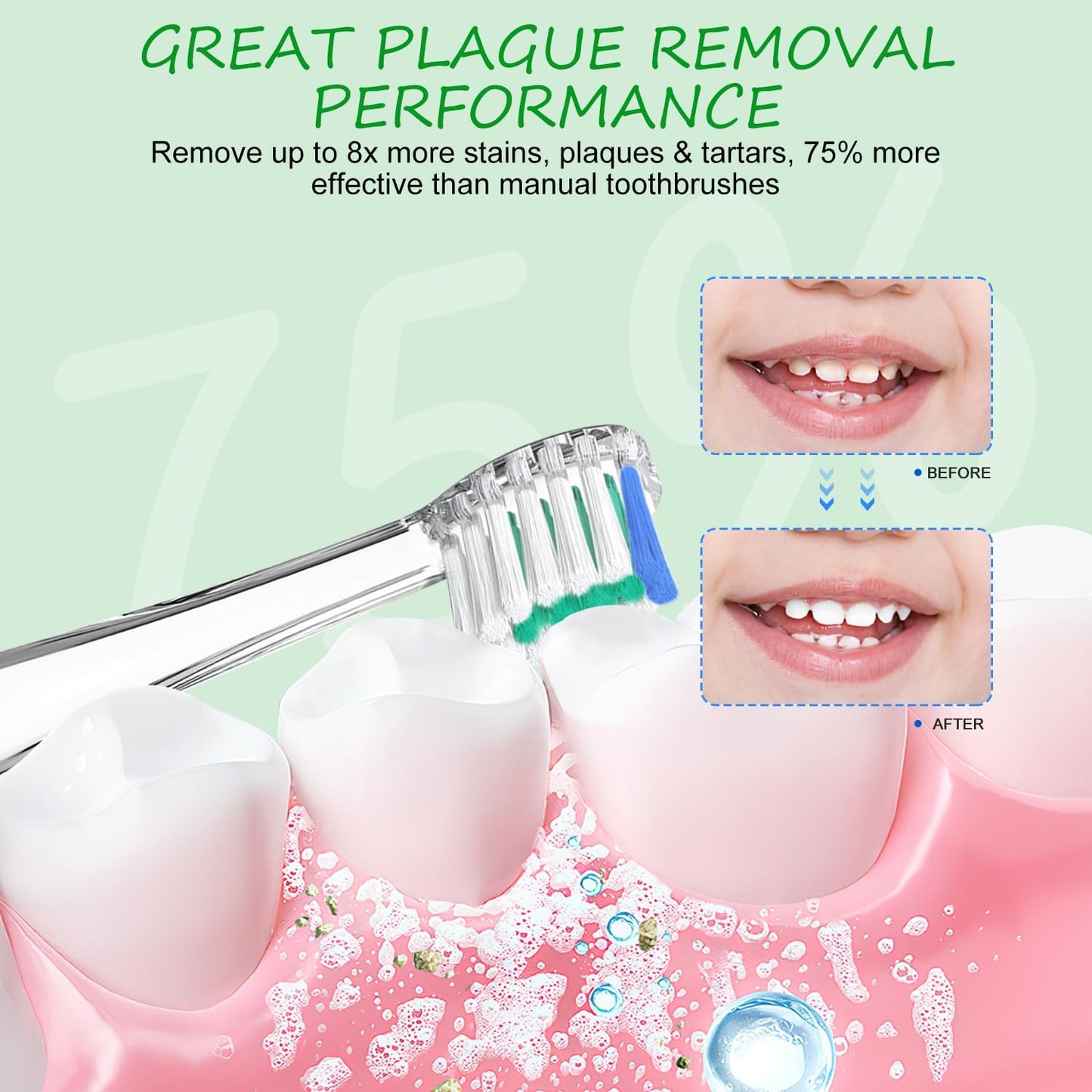 Teeteck 5 Pack Kids Toothbrush Replacement Heads Compatible with SEAGO SG513/SG977/SGEK6, DadaTech DT-K6/DT-BB1/DT-977, Brush-Baby WildOnes (Ages 18-36 Months/Green)