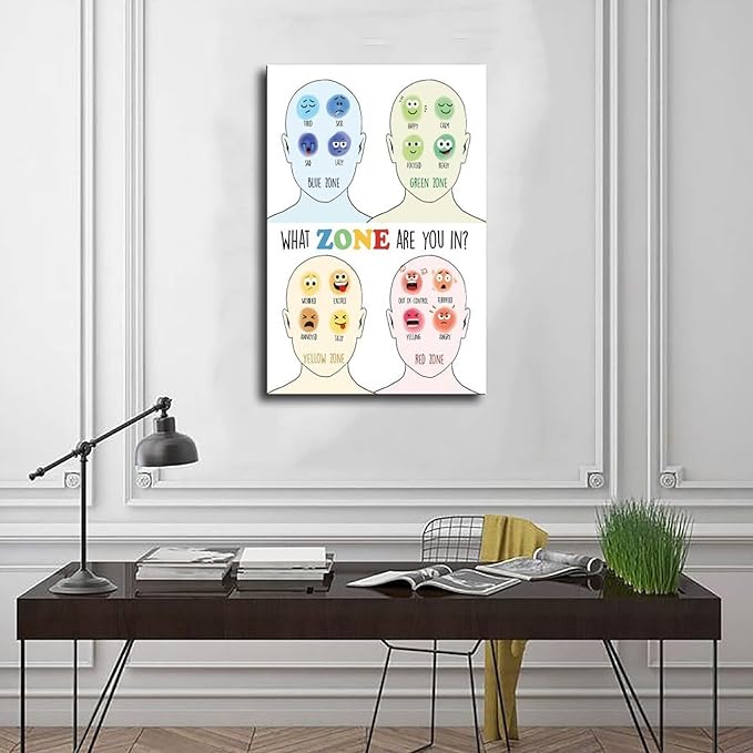 YFET Zones Of Regulation Feelings Chart Emotions Calm Corner Therapy Office Decor Classrooms Canvas Wall Art Print Posters For Home School Offices Decor Unframe 20x30inch