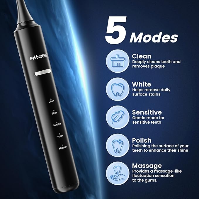 Betterchoi Sonic Electric Toothbrush for Adults, USB Rechargeable Toothbrush - 41,000 VPM Maglev Motor - 4 Brush Heads - IPX7 Waterproof, 180-Day Battery Life, 5 Cleaning Modes & Smart Timer, Black