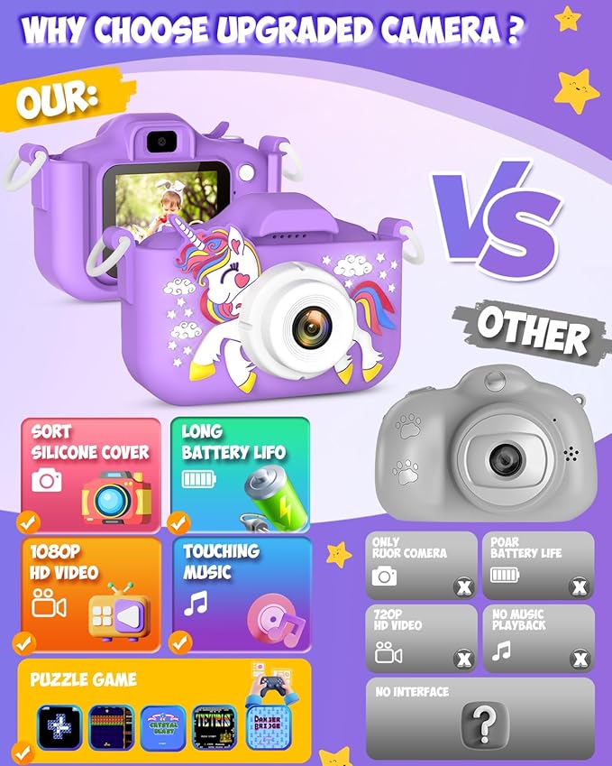 Kids Camera Toys for 3-12 Year Old Girls Unicorn Camera for Kids,Chritmas Birthday Festival Gifts for Girls，Digital Video Camera for Toddler 32G SD Card