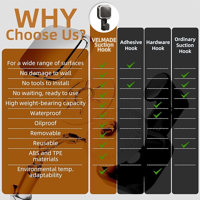 LEVERLOC 4 Pack Suction Cup Hooks for Inside Shower, Powerful Vacuum Suction Shower Holder for Towel, Loofah, Clothes, Damage Free Hanging Bathroom Wall Hooks, Easy to Install and Remove, Black