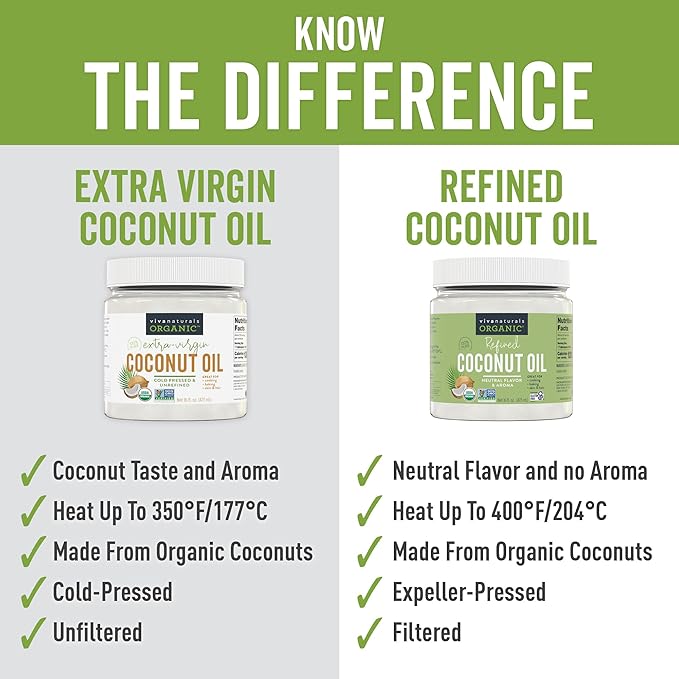 Viva Naturals Refined Coconut Oil, 16 fl oz – Expeller-Pressed, USDA Organic, Neutral Flavor & Aroma, Ideal for Cooking, Baking, Hair & Skin Moisturizer