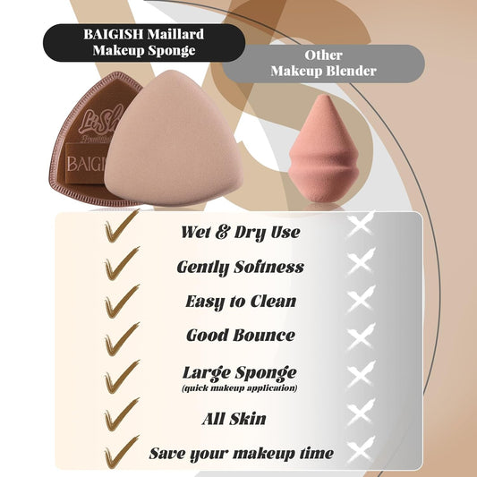 Makeup Sponge Set For Foundation Concealer, Triangle Powder Puff Soft Sponges Blender, Latex Free Blender Sponge For Liquid, Cream, and Powder Seamless & Flawless Makeup (Maillard 4 Set)