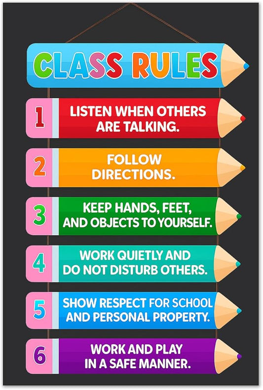 Colorful Classroom Rules Poster – Educational Motivational Wall Art for Elementary, Preschool, Kindergarten, Middle School – Back to School Teacher Supplies and Classroom Decorations 8x12 in Unframed