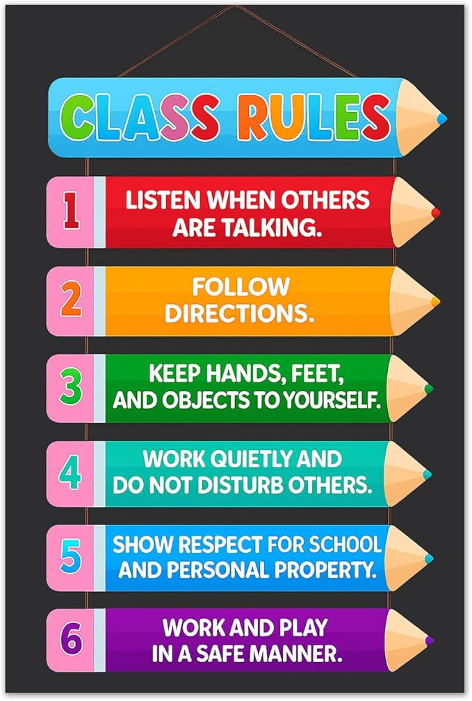 Colorful Classroom Rules Poster – Educational Motivational Wall Art for Elementary, Preschool, Kindergarten, Middle School – Back to School Teacher Supplies and Classroom Decorations 24x36 in Unframed