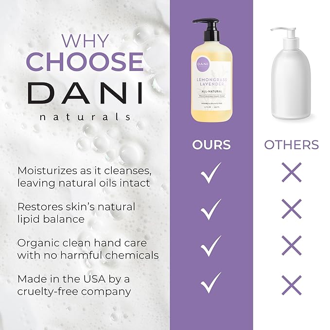 DANI Naturals Moisturizing Hand Soap – Calming Lemongrass Lavender Scent, Hydrating, Sulfate-Free & Paraben-Free, 12 Oz Bottle with Pump, Gentle Cleansing for Dry Skin