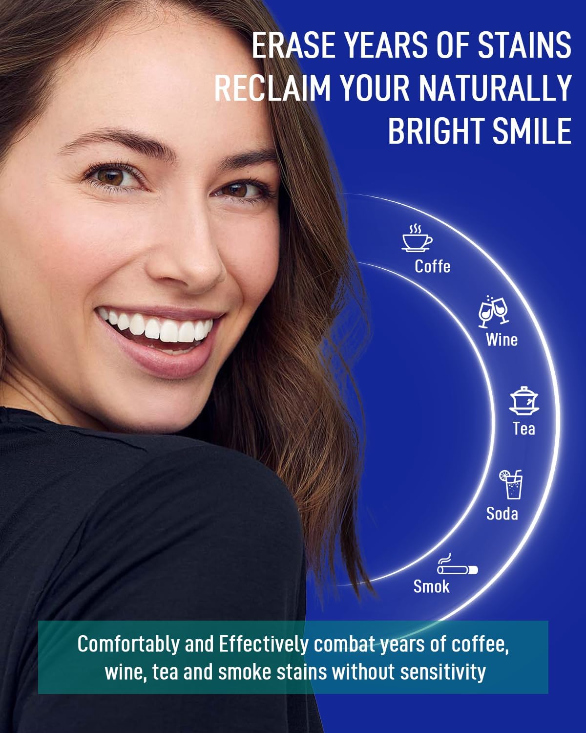 MySmile 7 Treatment Prefilled Teeth Whitening Trays 12% Hydrogen Peroxide and Fluoride Free Nano Hydroxyapatite Toothpaste Combo for Sensitive Teeth Relief, Enamel Repair and Teeth Remineralization