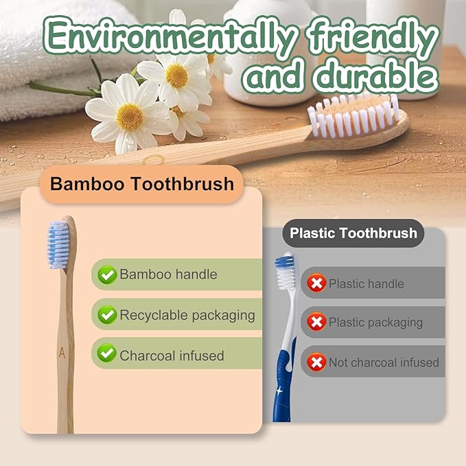 Bamboo Toothbrushes 10 Count - BPA Free Medium Bristles, Compostable Natural Wooden Toothbrushes, Without Plastic, Eco-Conscious Packaging for Adults (White and Blue, Moderate Length)