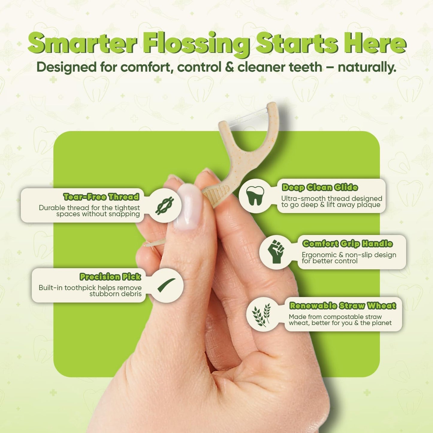 Biodegradable Dual Thread Floss Picks - Natural Straw Wheat Handle | Tight Gap Dental Flossers for Adults | Gentle on Gums & Teeth | Eco Friendly, Vegan, Natural (200 Pack, Mint)