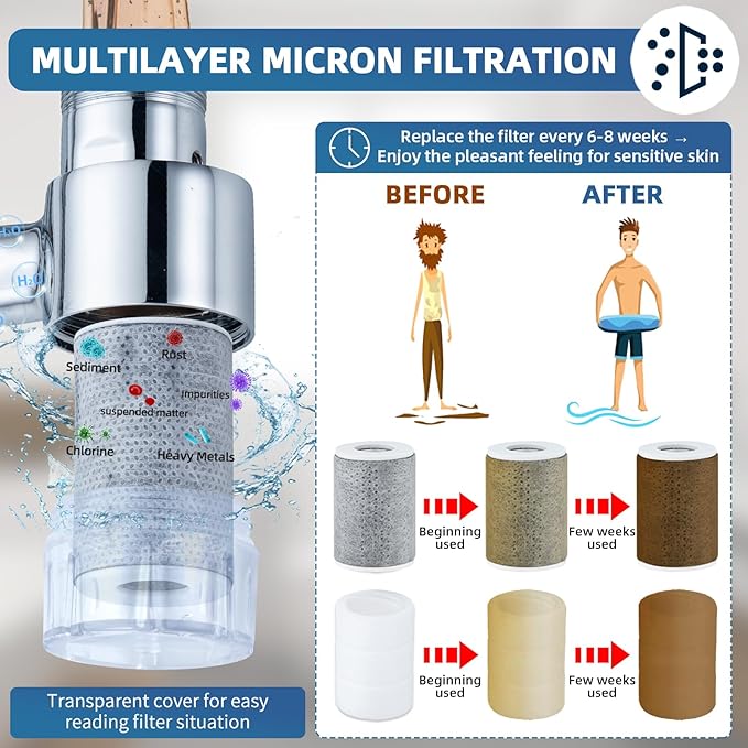 1080°Swivel Filter Faucet Extender Aerator - 8 Pcs Replacement Water Filter, 1080°+360°Rotating Robotic Arm 2 Mode Splash Filter, Solid Brass Faucet Sprayer Universal For Bathroom Kitchen Laundry Sink