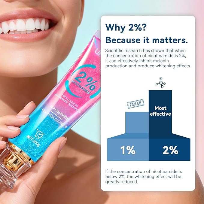 Niacinamide Whitening Toothpaste, Niacinamide Intensive Whitening Toothpaste, Fresh Breath, Improves Gum Health,Fluoride-Free, Suitable for Sensitive Teeth(2pcs)
