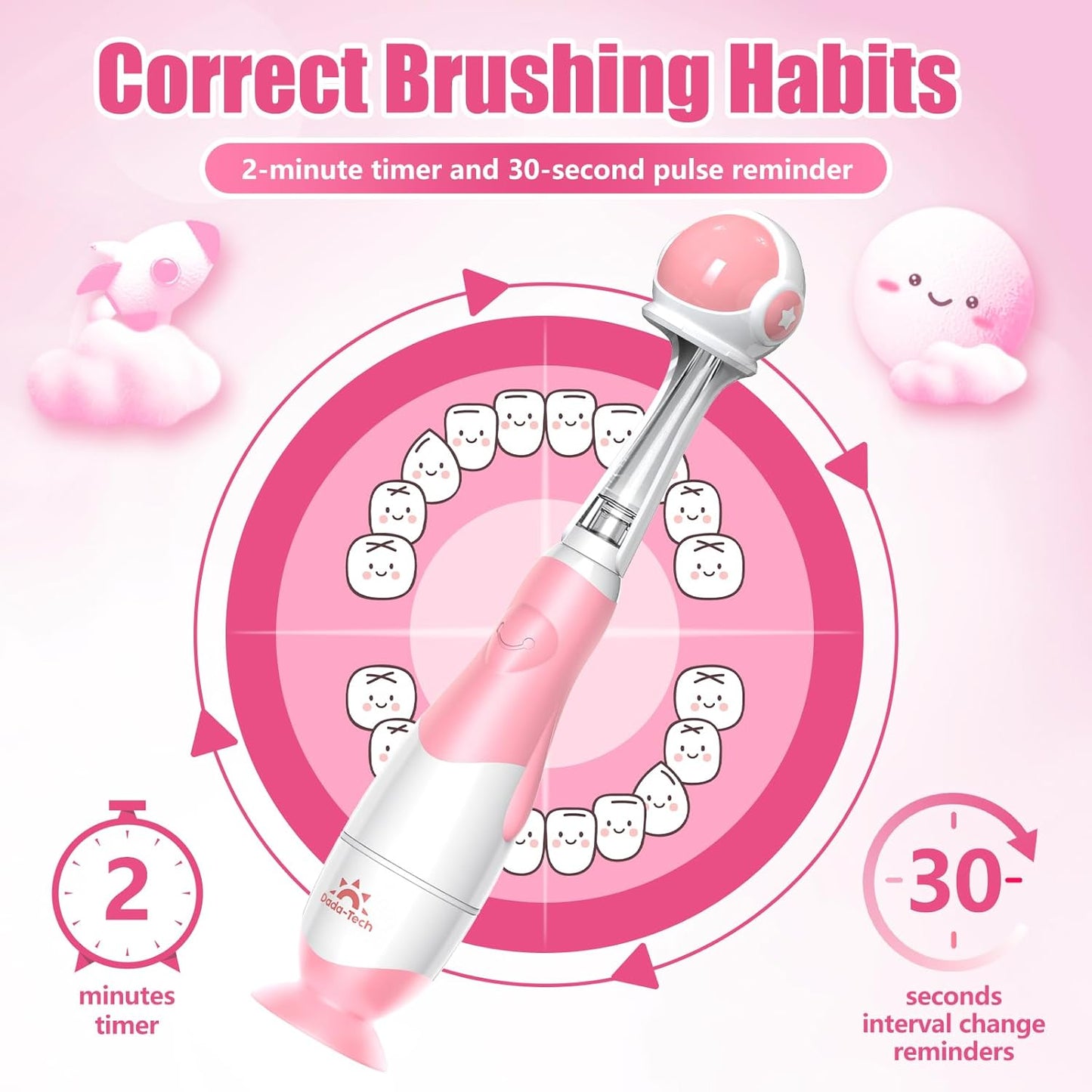 Toddler Electric Toothbrush Kids Age 1-2-3 Years Old, Infants & Baby Electric Toothbrush with Finger Tooth Brush, Cute Cover, LED Light, 2 Minutes Timer, 4 Brush Heads, Suction Cup (Pink Astronaut)