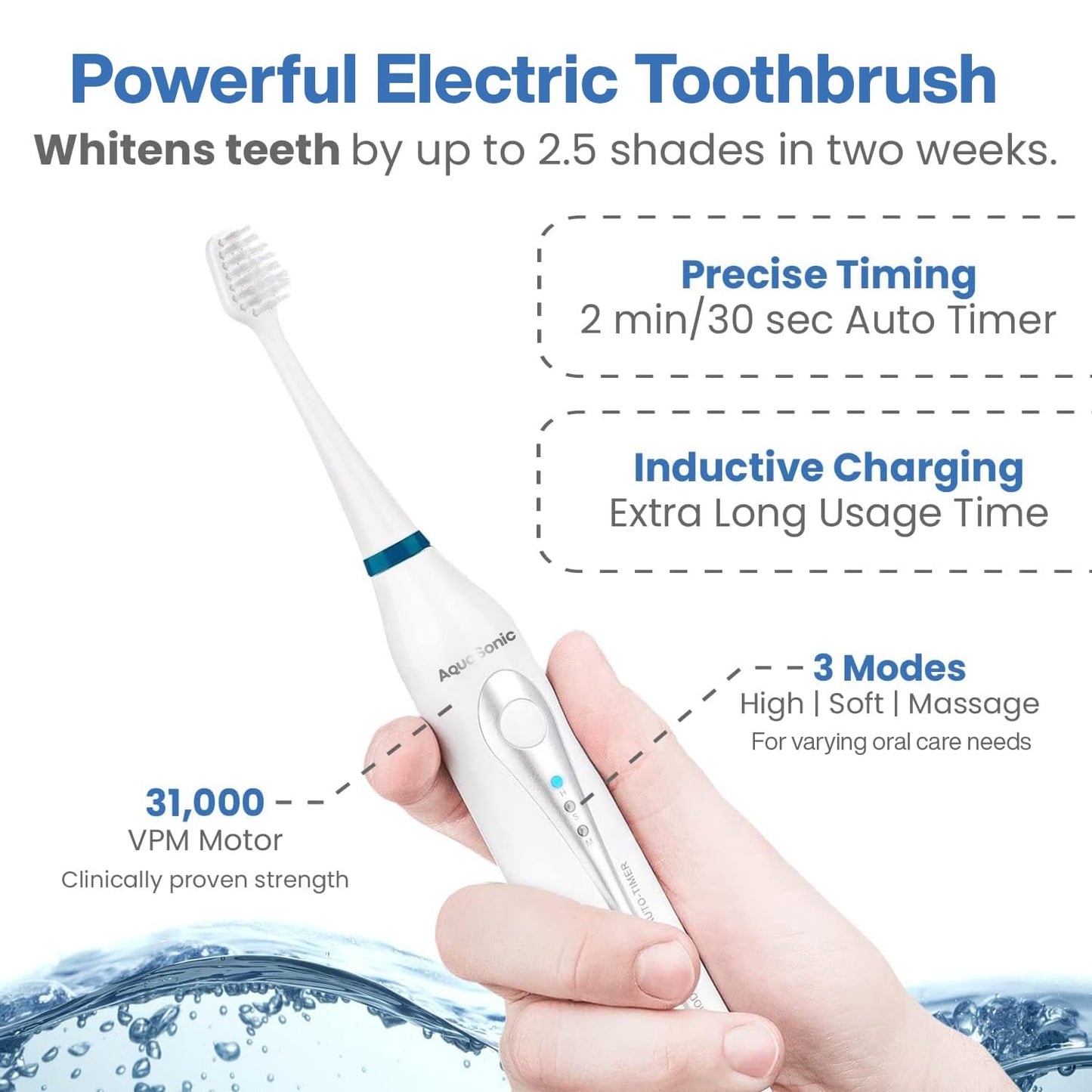 AquaSonic Home Dental Center Rechargeable Power Toothbrush & Smart Water Flosser - Complete Family Oral Care System - 10 Attachments and Tips Included - Various Modes & Timers (White)