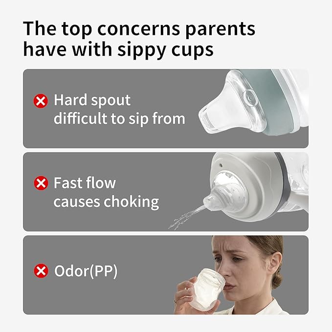 Thyseed Infant Spill Proof Weighted Straw Sippy Cups with Handles and Lids Breastfed Baby First Soft Spout Top Training Water Cup Toddler Boy Girl No Leak Transitioning Bedtime Milk Bottles 6 Months+