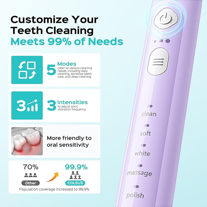 COSLUS Sonic Electric Toothbrush for Adults & Kids: 3 Intensities 5 Modes Gum-Friendly for Deep Cleaning & Whitening - 2 Types of Heads for Family, Sensitive Teeth, Braces, Travel & Home Use, Purple