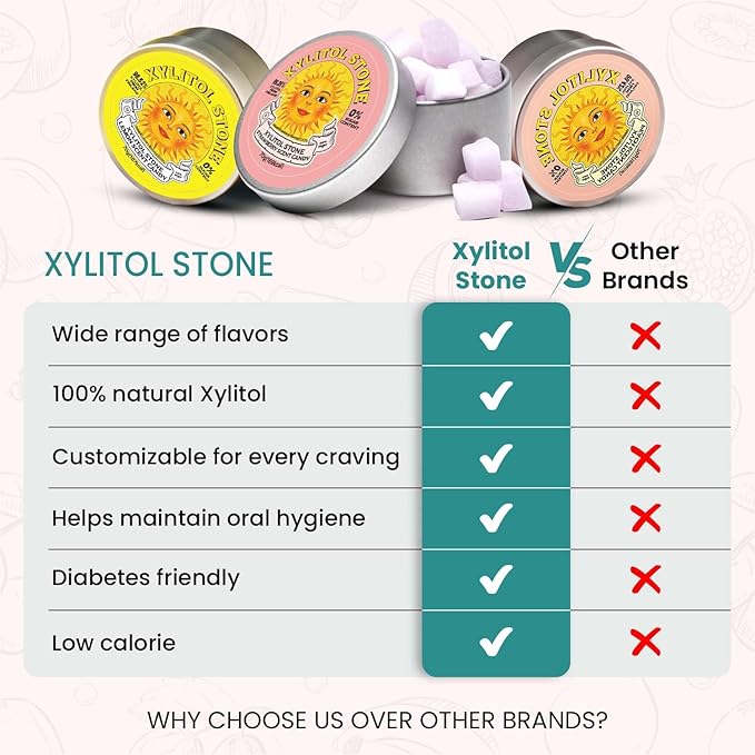Xylitol Stone Sugar Free Candy - Vegan & Keto Friendly Unique Hard Candy - 100% Natural Flavor Candies - Gluten Free & Non-GMO Breath Freshener Low Calorie Mints - Pack of 3 (Peach, Strawberry, Lemon)