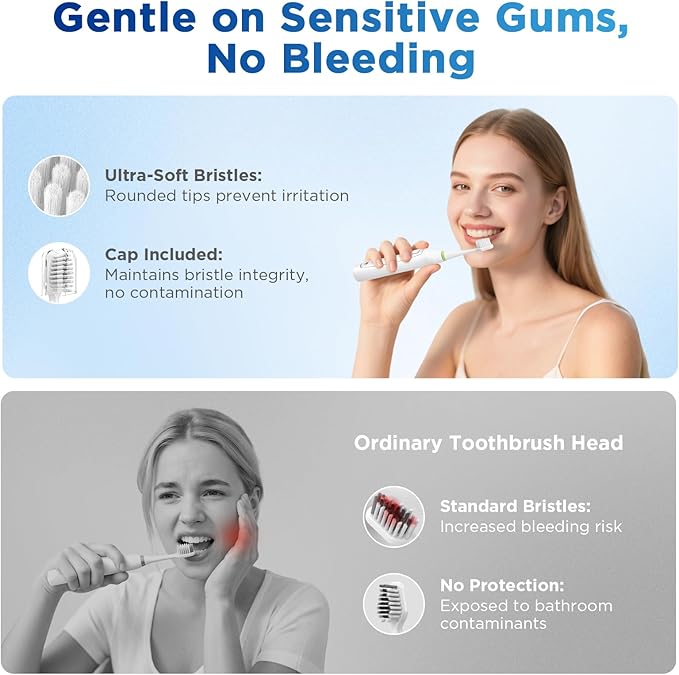 Sensitive Gum Care Replacement Brush Heads for Waterpik Complete Care 5.0/9.0 (CC-01/WP-861), STRB-3WW, Ultra Soft Bristles with Cover, Sonic Electric Tooth Brush Refill Heads (4-Pack, White)