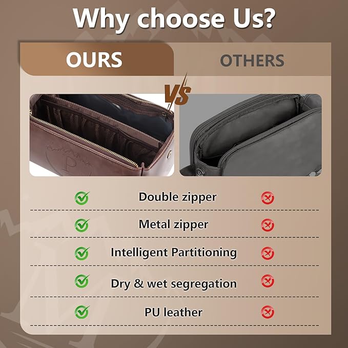 Personalized Toiletry Bag for Men,Initial Mens Toiletry Bags for Traveling,Men Travel Toiletries Bag,PU Leather Shaving Bag for Toiletries Accessories kit,Dark Brown P