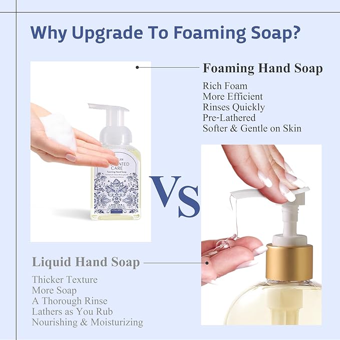 ROMIIE ZOI Foaming Hand Soap Refill Gift Set – Unscented – 3 Pack (1000ML Each) with Dispenser – Pure & Neutral, Gentle & Frangrance Free Formula – Bulk Refill Bottles for Bathroom & Kitchen Use