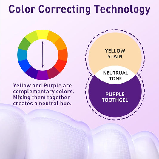 Purple Teeth Whitening Powder, Grape & Mint Flavor Natural Teeth Whitener, Color Corrector Toothpaste Powder for Tooth Stain Removal