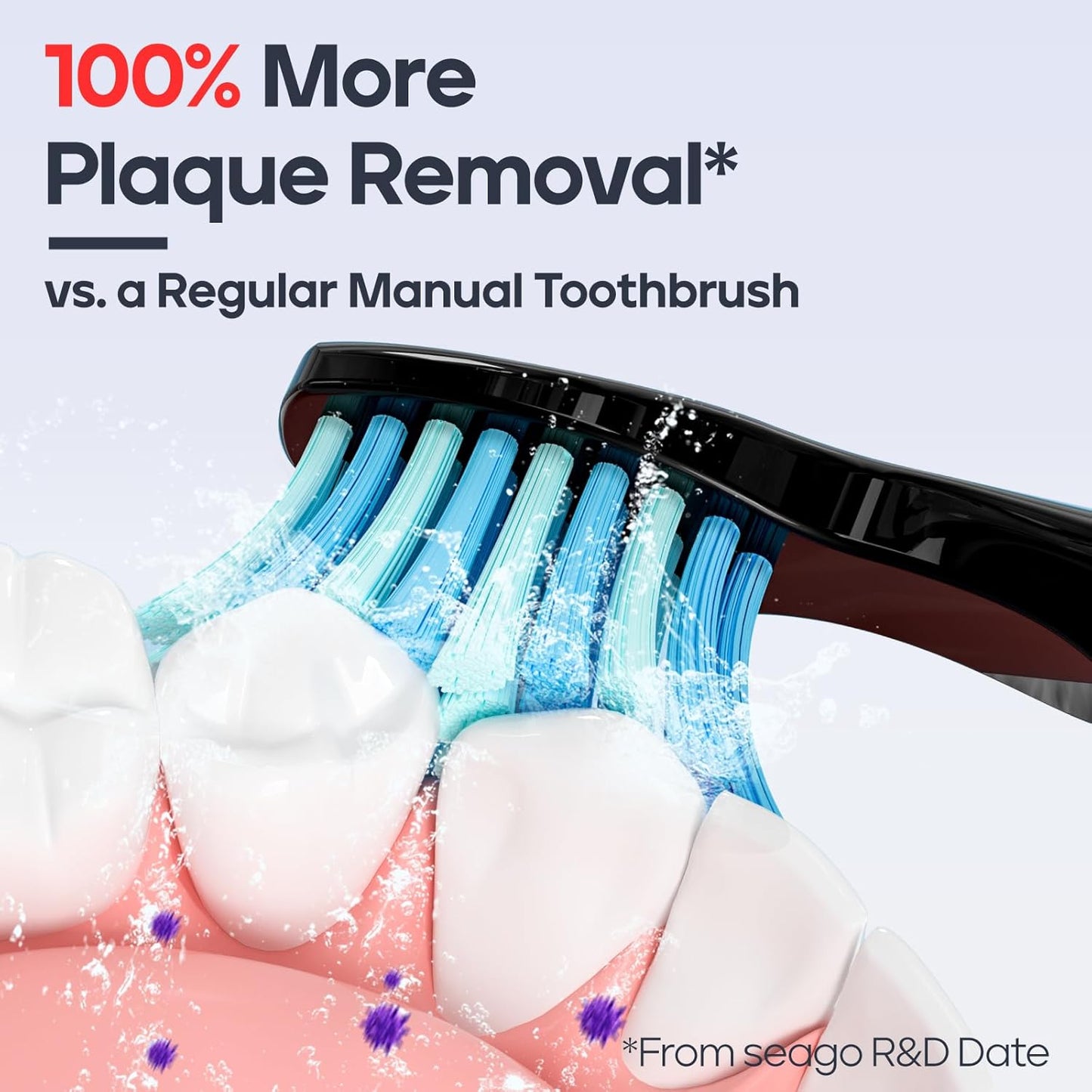 SEAGO Electric Toothbrush, Rechargeable Toothbrush for Adults Sensitive Teeth, 8 Brush Heads, 5 Modes with Teeth Whitening, Endurance 30 Days, Kids Electric Toothbrushes 6-12, SG-958(Black)