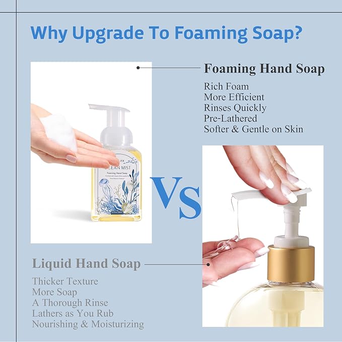 ROMIIE ZOI Hand Soap Refills, Foaming Hand Soap Natural Plant Moisturizing Handsoap Fragrance Ocean Mist - Soft Hand Wash for Kitchen & Bathroom - with Foam Soap Dispenser 1L/33.8oz Pack 0f 3