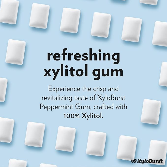 XyloBurst Gum | Xylitol Chewing Gum | Sugar Free, Gluten Free, Keto Friendly | Aspartame Free Gum For Oral Health | Peppermint | 100-Count Jar