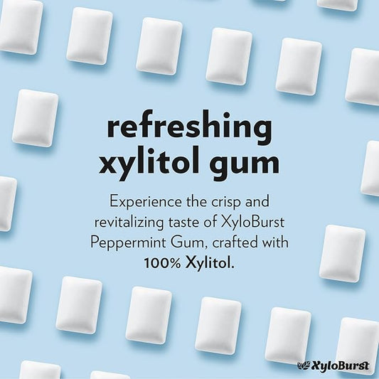 XyloBurst Gum | Xylitol Chewing Gum | Sugar Free, Gluten Free, Keto Friendly | Aspartame Free Gum For Oral Health | Peppermint | 100-Count Jar
