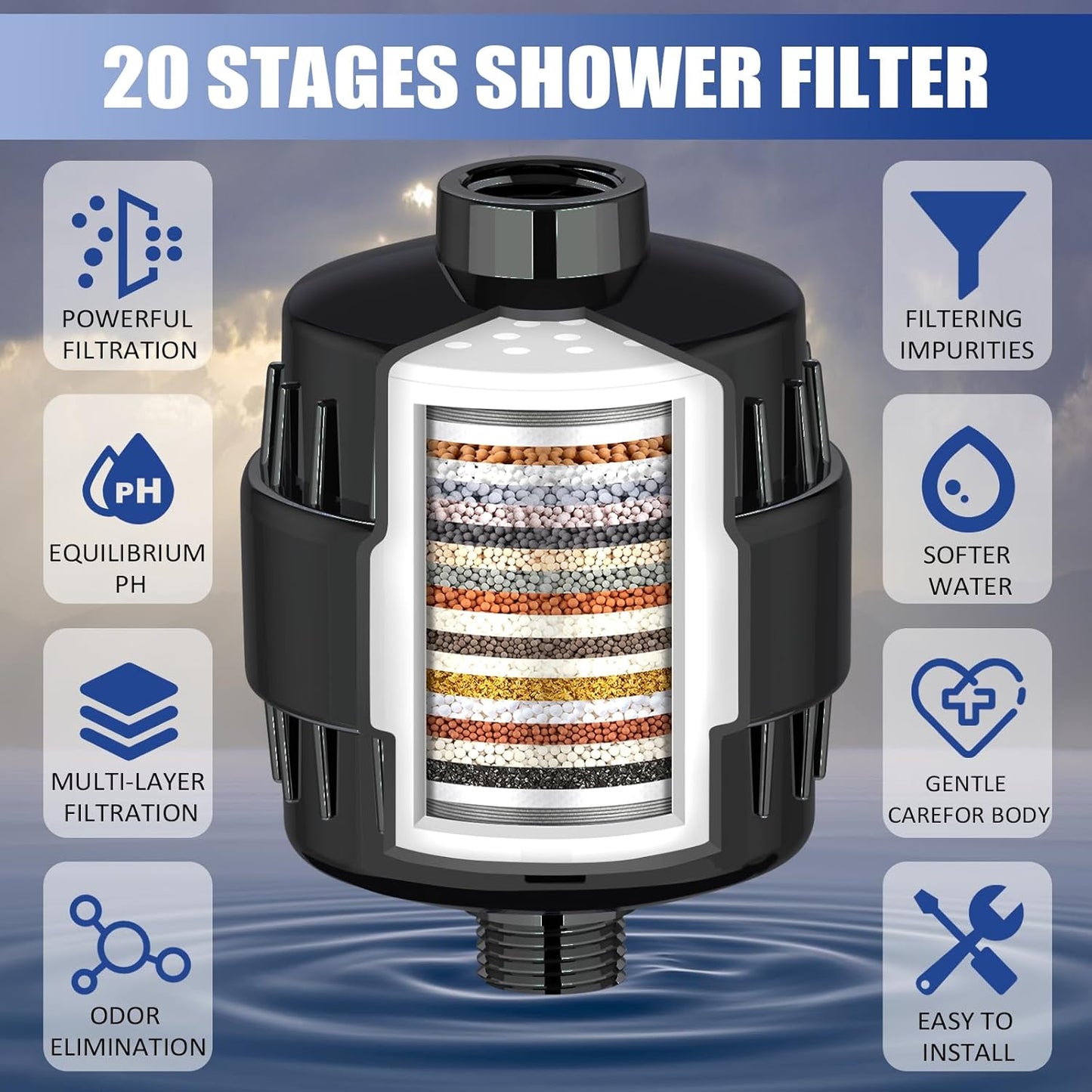 20 Stage Shower Head Filter for Hard Water with 3 Cartridges, High Output Shower Water Filter to Remove Chlorine, Fluoride and Other Impurities, Improves Skin Condition, Protects Hair