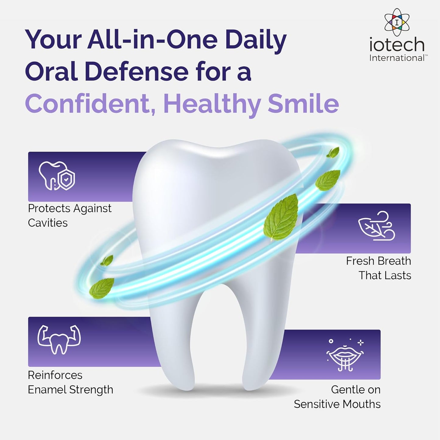 ioRinse MR: The Most Dentist & Oncologist-Recommended Oral Ulcer Rinse of its Kind. Maximum Relief of Oral Mucositis, Mouth Sores, Dry Mouth, Canker Sores, Mouth Irritation & Cancer patients, Mint 1 L