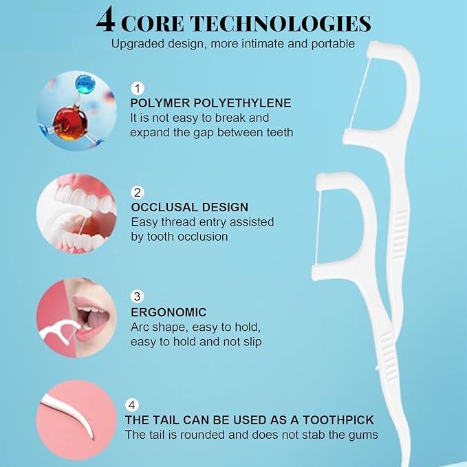 320pcs Dental Floss Picks Superfine Floss Stick No Break & No Shred Floss Oral Care Flat Wire Long Lasting Mint Eco-Friendly Toothpicks for Teeth Cleaning