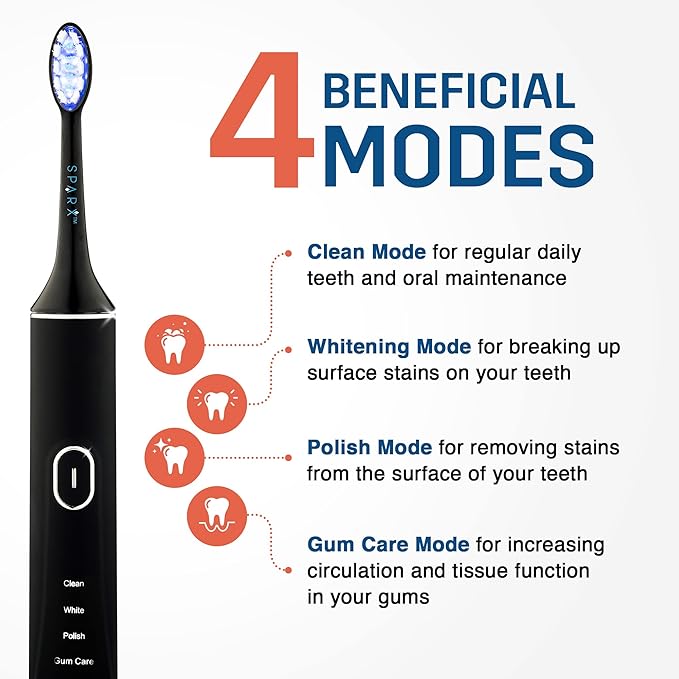 SPARX - Toothbrush Replacement Heads, Brush Heads with Blue Light Therapy for Gum Care, Replacement Brush Heads, Black, 2 Pack