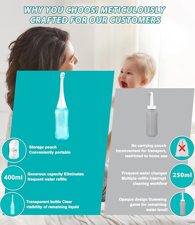 Peri Bottle -Personal Hygiene- Perineal Recovery and Cleansing-Pregnancy Cleansing-Postpartum Care - Simple and Easy to Carry - 400ml - Green