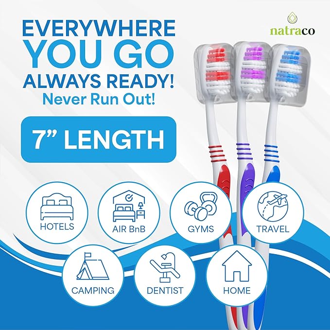 Bulk Toothbrush Pack with Covers | Premium Quality Individually Wrapped Colorful Tooth Brushes | Medium Soft Bristles for Travel, Donations, Hotels (100)