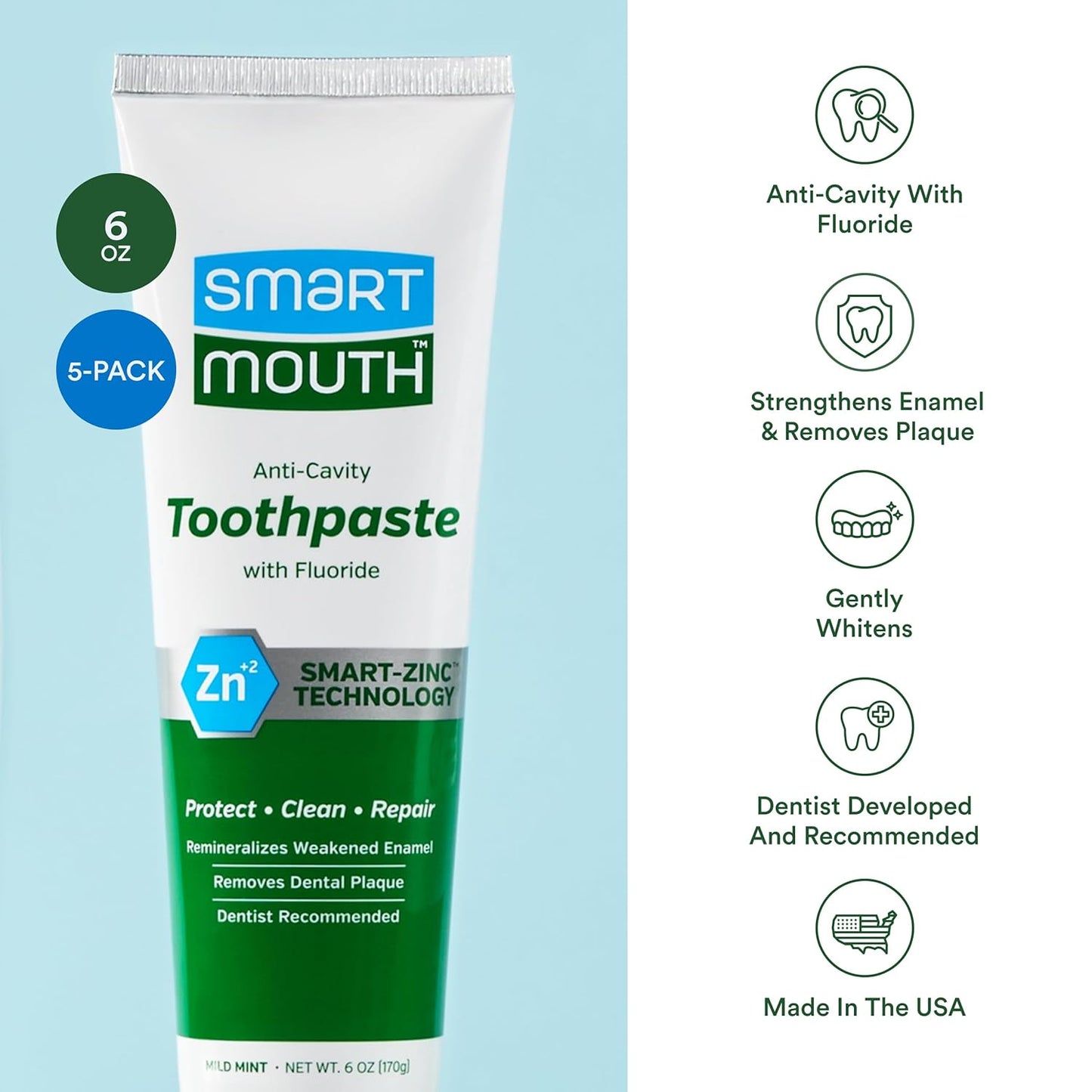 SmartMouth Premium Toothpaste for Elite Oral Health Protection, 6 oz Each, 5 Pack